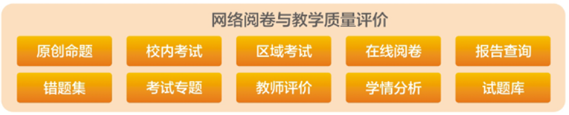 高效阅卷外包服务只要您需要，我们就在您身边